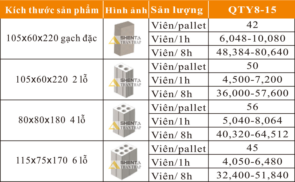 制磚機(jī),神塔機(jī)械,神塔磚機(jī),磚機(jī),廣西磚機(jī),神塔